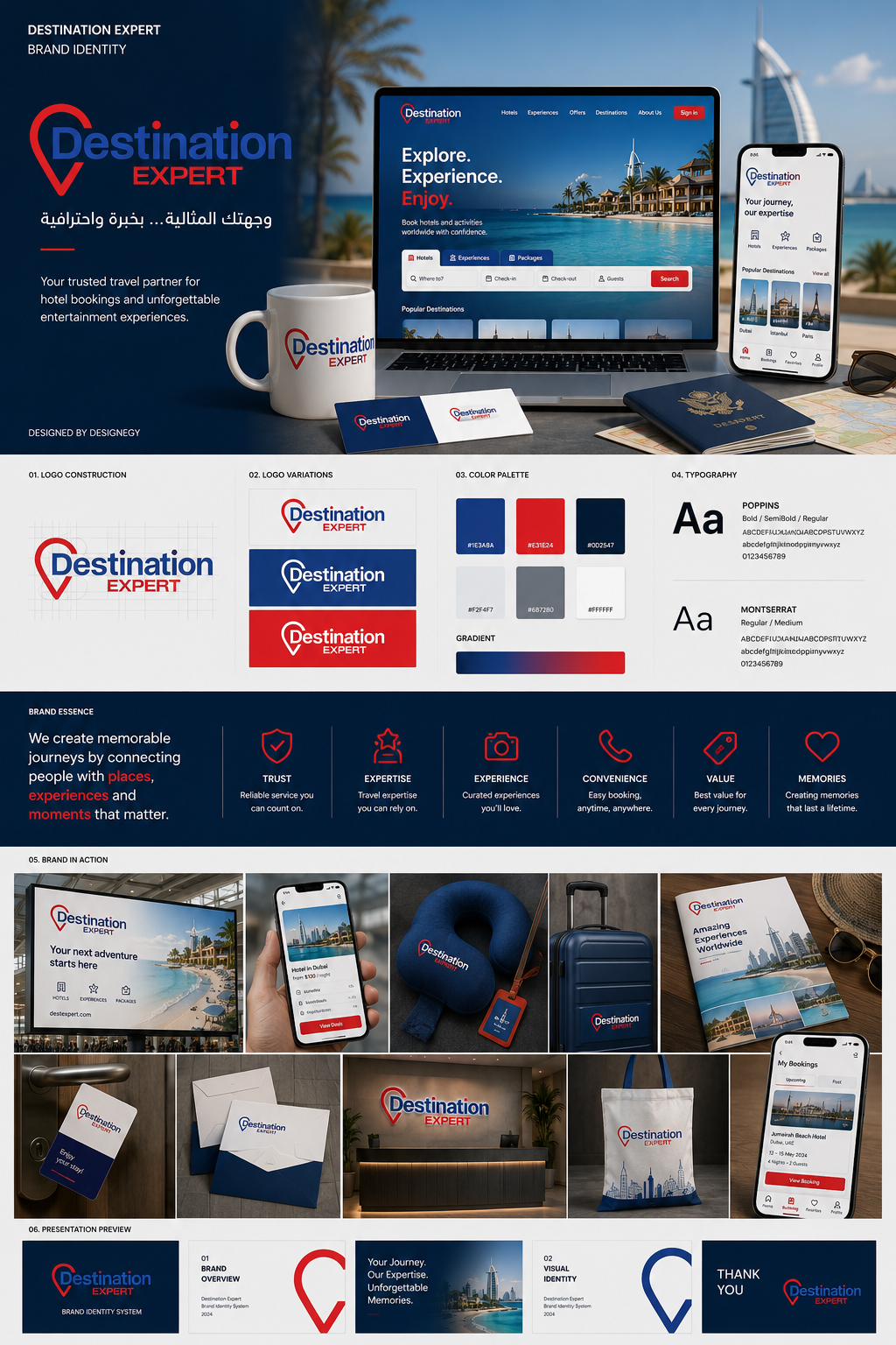 Destination brand identity board