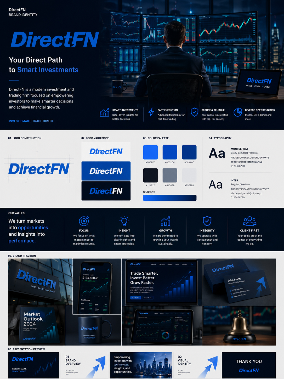 Direct FN brand identity board