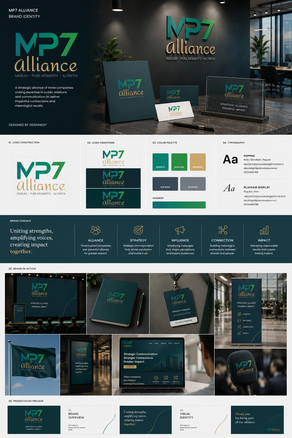 MP7 brand identity board