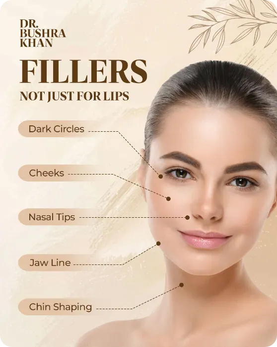 Dr. Bushra Khan post: Fillers, not just for lips