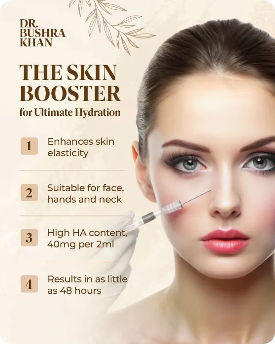 Dr. Bushra Khan post: The skin booster