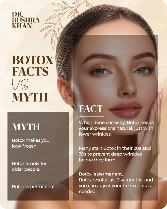 Dr. Bushra Khan post: Botox facts vs myth